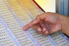 超劲爆！英超利物浦押注额跳水